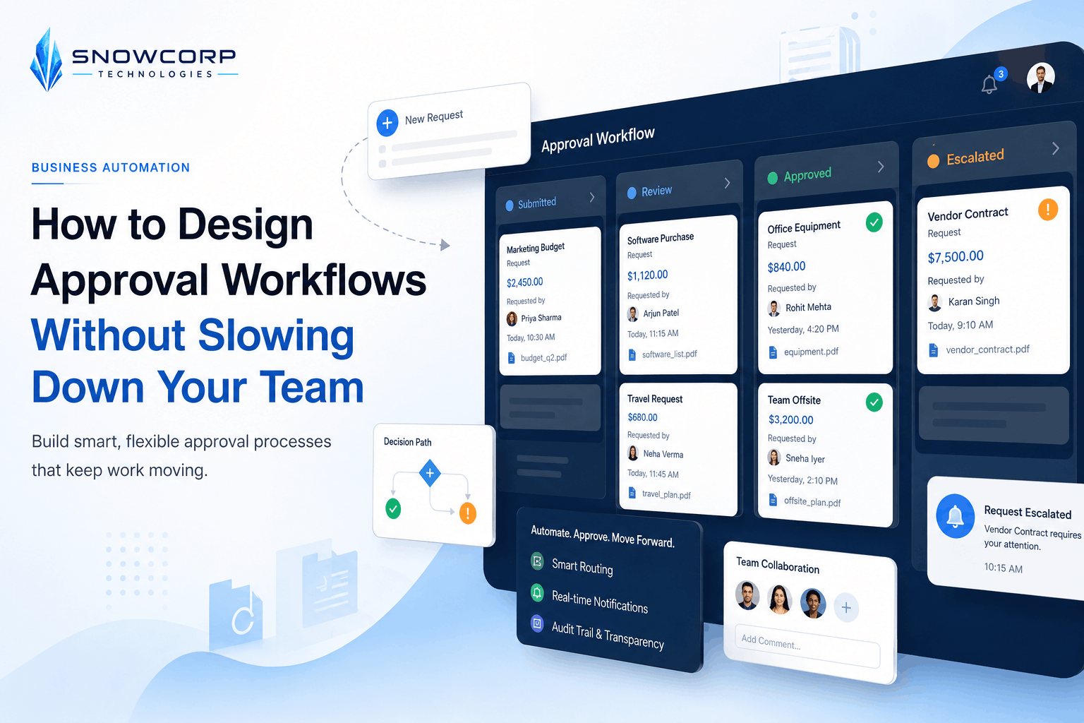 How to Design Approval Workflows Without Slowing Down Your Team