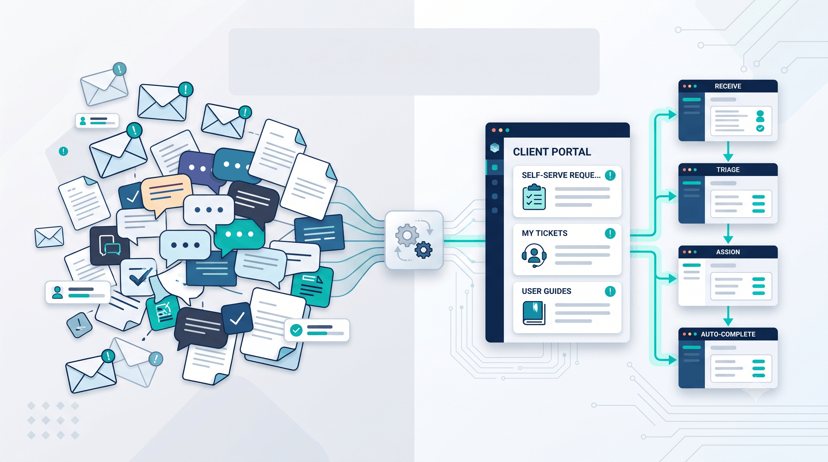 How to Turn Repetitive Client Requests Into Self-Serve Workflows
