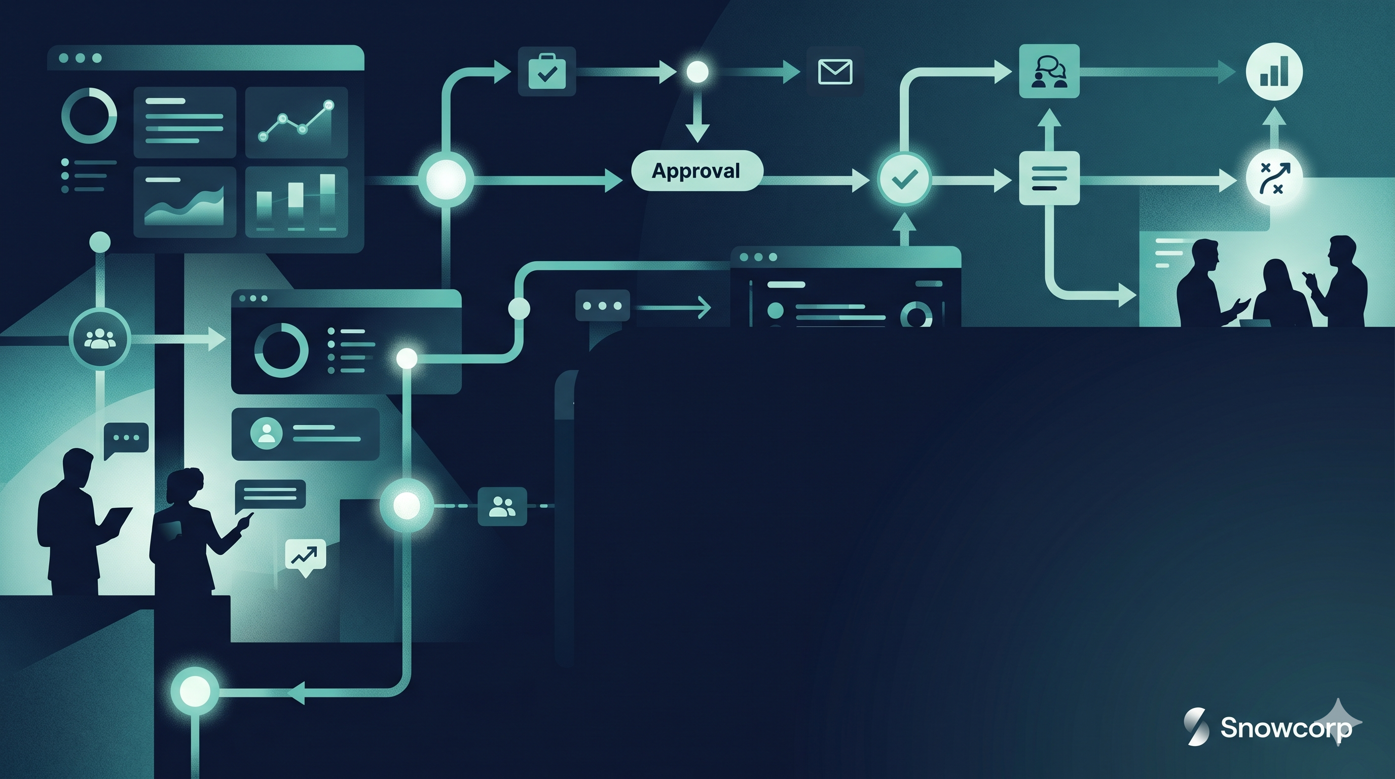 Why Growing Teams Need Workflow Audits Before Buying More Software